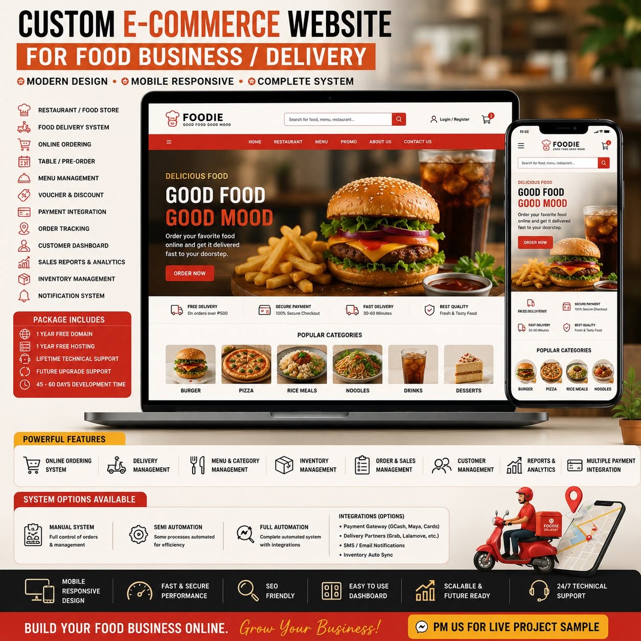 Food Business and Delivery System