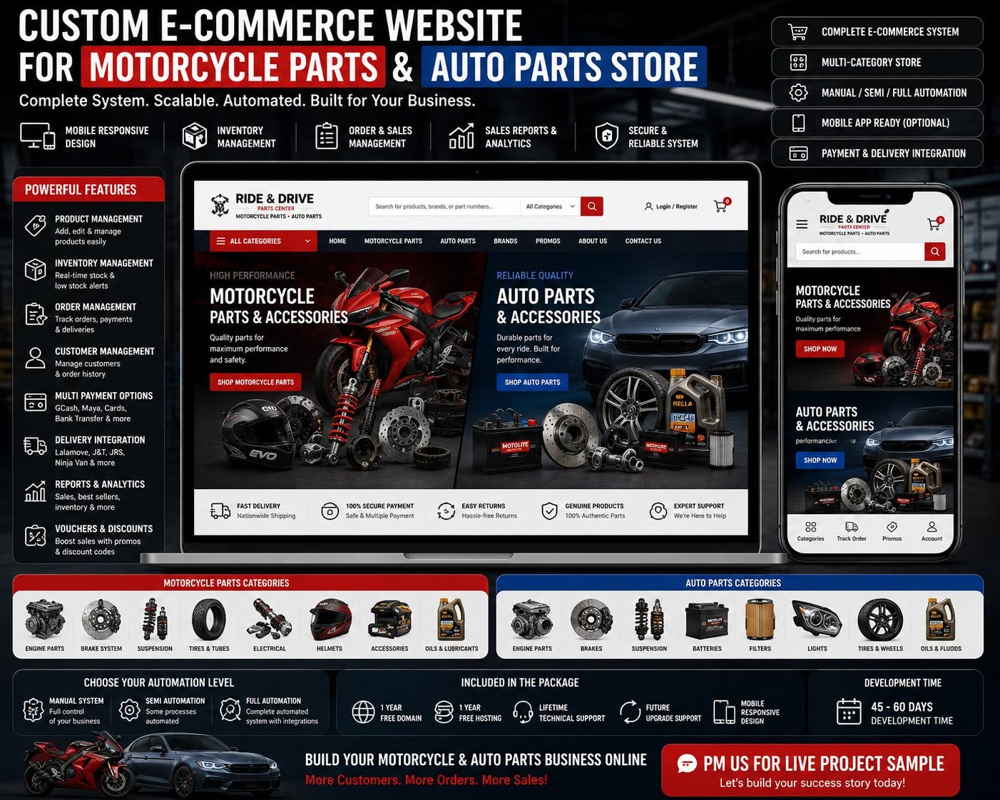 Motorcycle and Auto Parts Store System