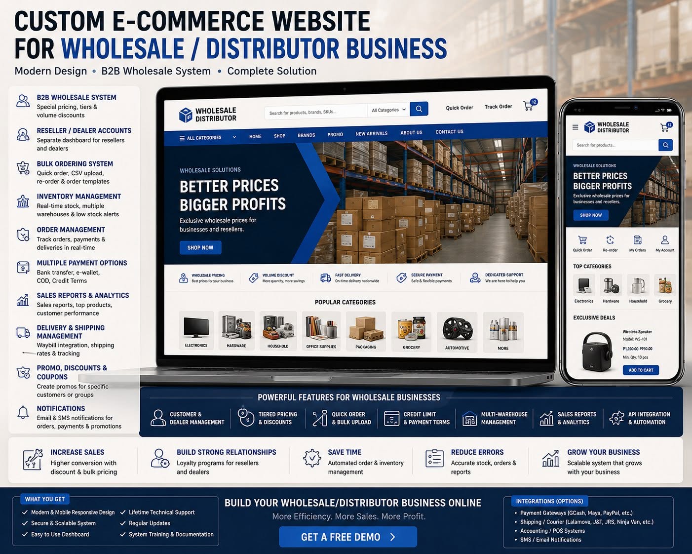 Wholesale and Distributor Business Solution