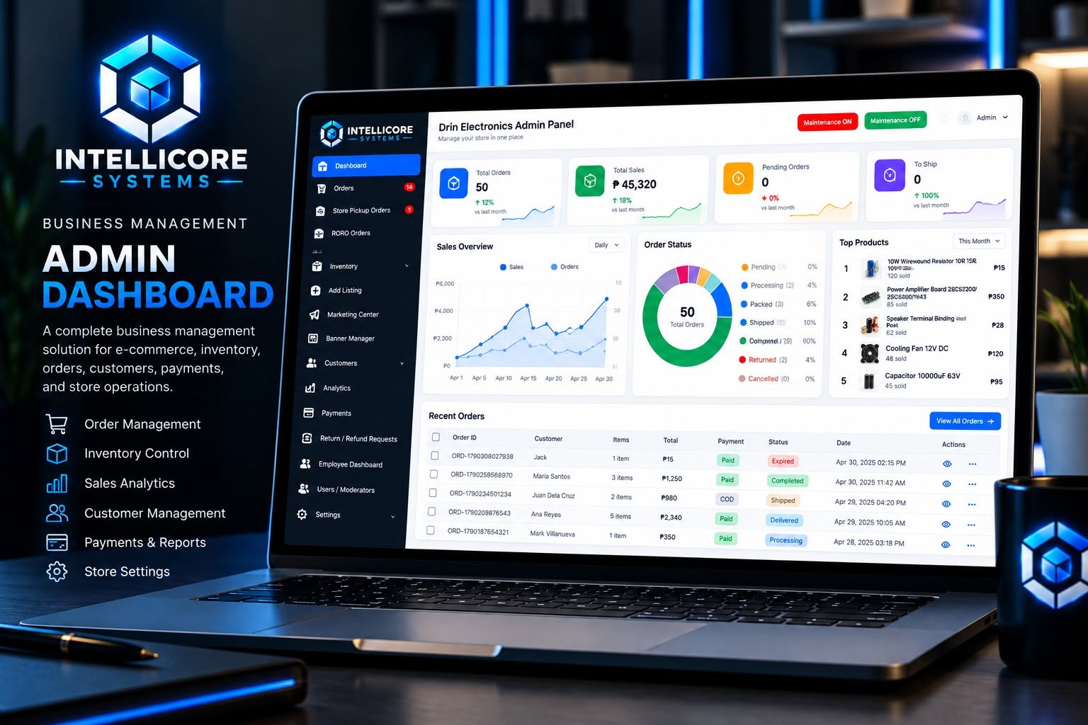 Drin Electronics Admin Dashboard
